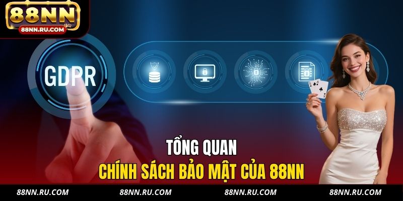 Tổng quan chính sách bảo mật của 88NN Tổng quan chính sách bảo mật của 88NN